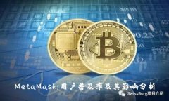 MetaMask：用户普及率及其影响分析